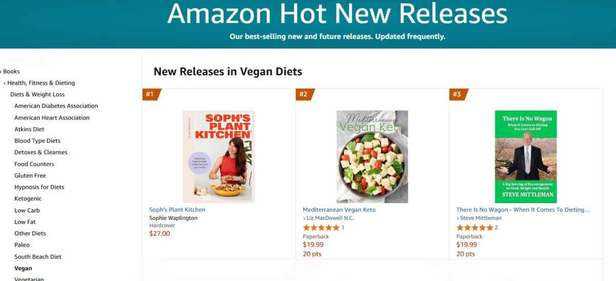 New Release: Steve Mittleman – Motivational Book for Dieting (Vegan)